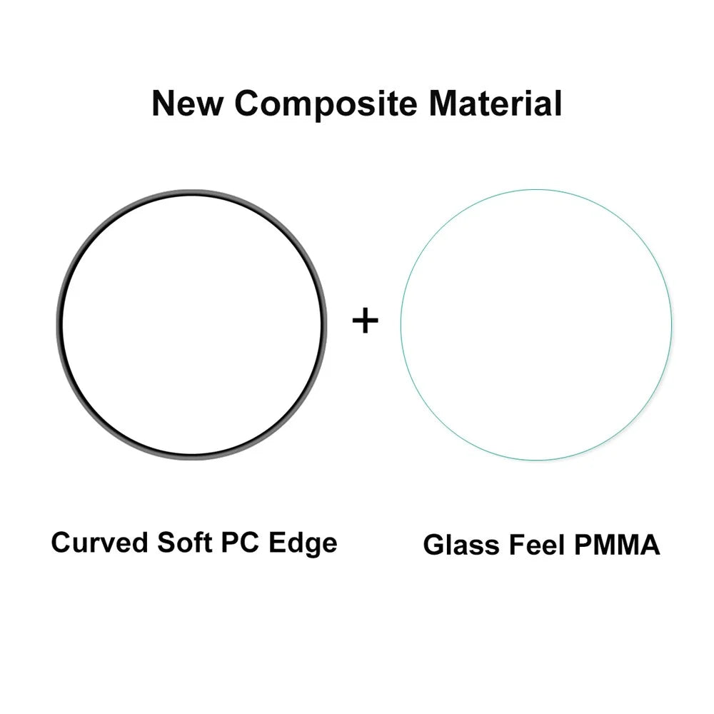 ENKAY HAT PRINCE 2Pcs/Set Full Coverage 3D Curved Soft PC Edge + Anti-Scratch Bubble Free HD PMMA Protector Film for Xiaomi Watch Color 2 - 3