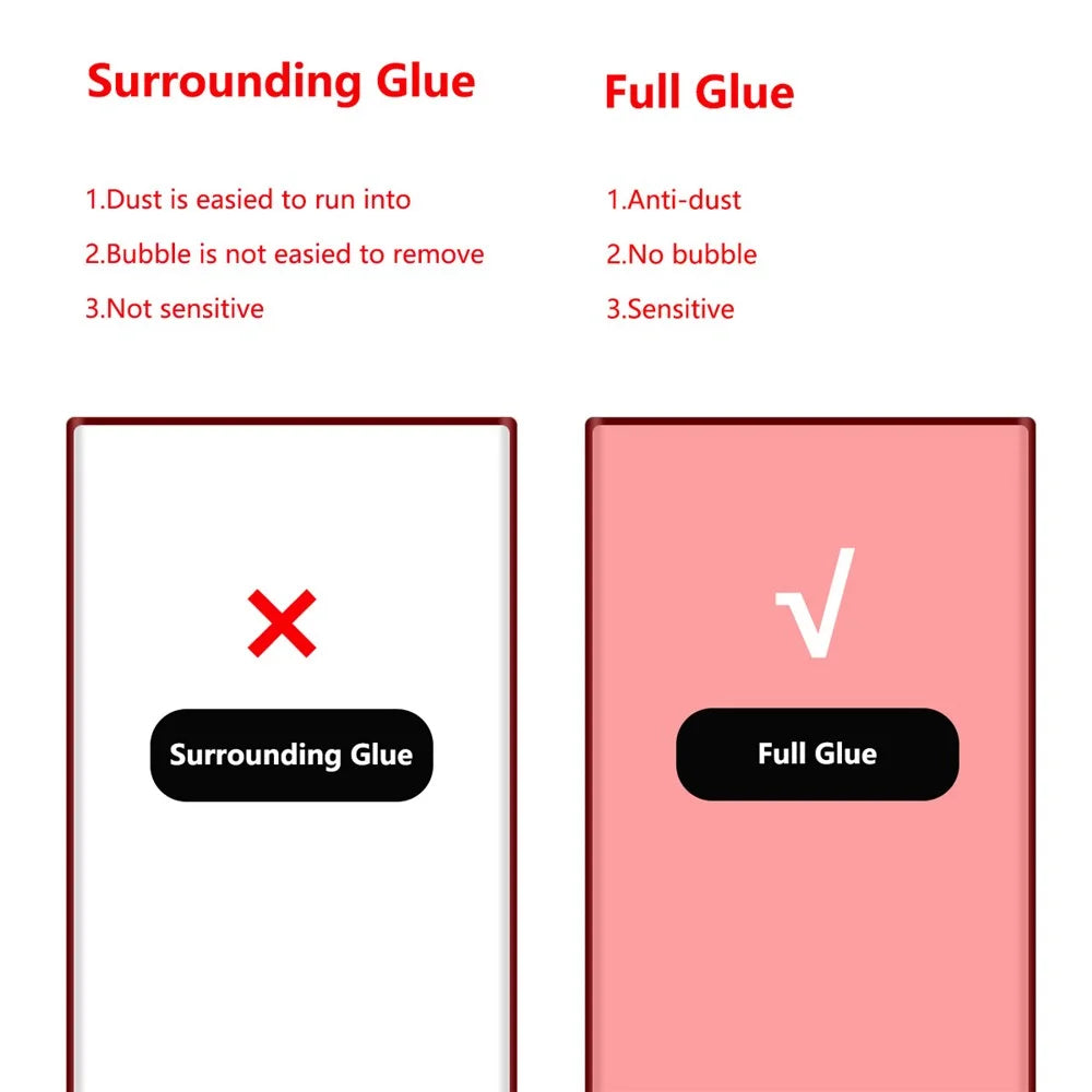 HAT PRINCE 2Pcs/Set 0.26mm 3D Curved Hot Bending Full Cover Full Glue Tempered Glass Screen Protector [Support Fingerprint Unlocking] for Samsung Galaxy S22 Ultra 5G - 6