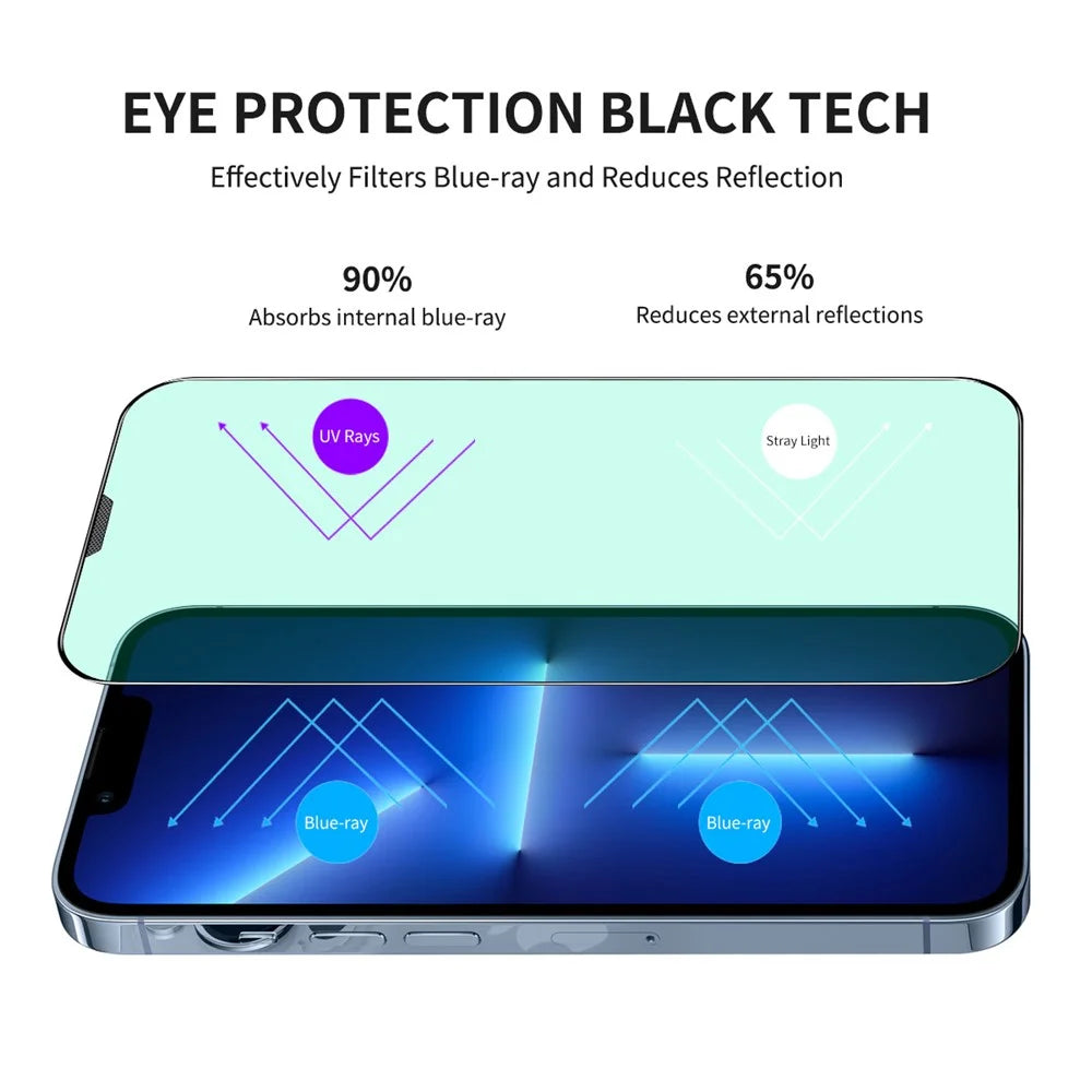 ENKAY HAT PRINCE for iPhone 13 mini 5.4 inch Silk Printing Anti-blue-ray Film Full Glue Eye Protection Tempered Glass Full Screen Protector with Easy Installation Tool - 3