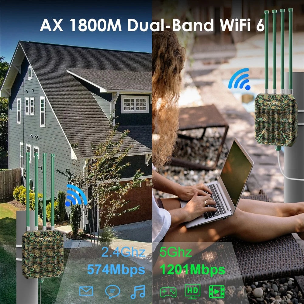 WAVLINK WN573HX1 Outdoor WiFi Access Point MU-MIMO OFDMA WiFi 6 AX1800 Dual Band Wireless Router - AU Plug - 5