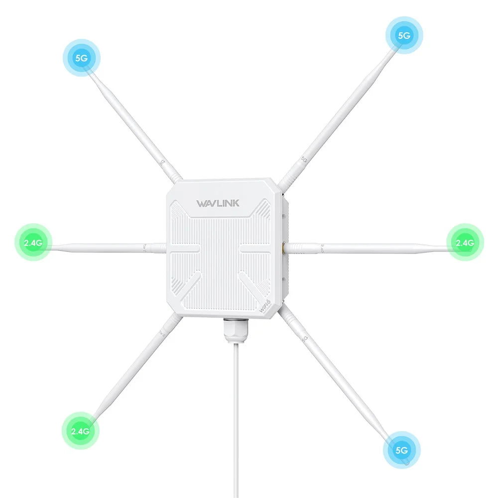 WAVLINK WN588HX3 AX3000 Dual Band Outdoor WiFi 6 Access Point Active / Passive PoE Repeater with 6x7dBi Antennas - EU Plug - 1