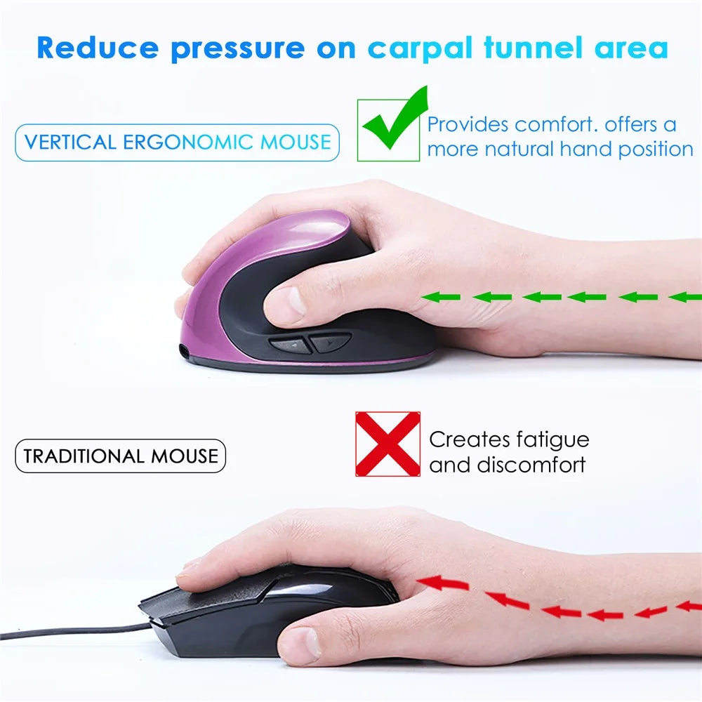 Rechargeable Ergonomic Vertical Mouse 2.4G / Bluetooth-Compatible Silent Wireless Mouse for Right Hand - Purple - 6