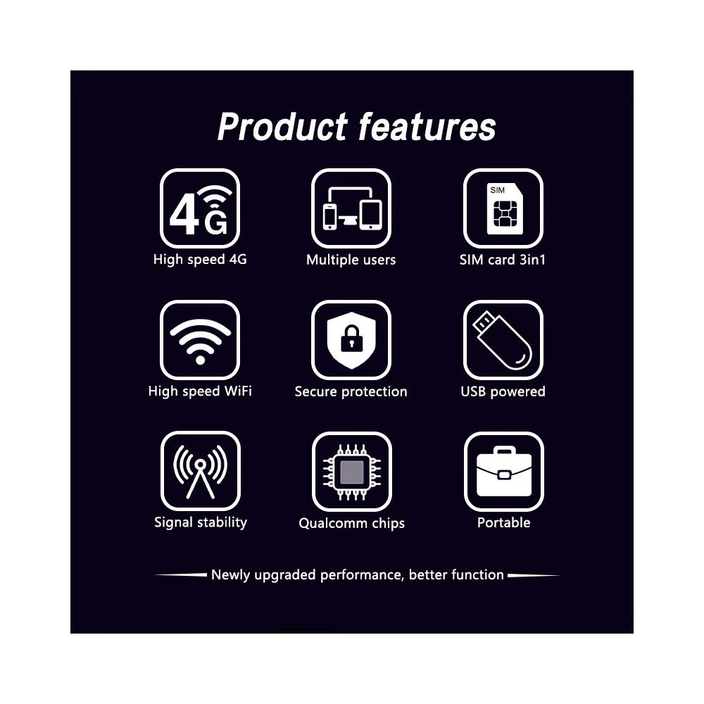 U97-E Eurasia Version Portable LTE Router USB Dongle SIM Card 4G WiFi Hotspot - 3