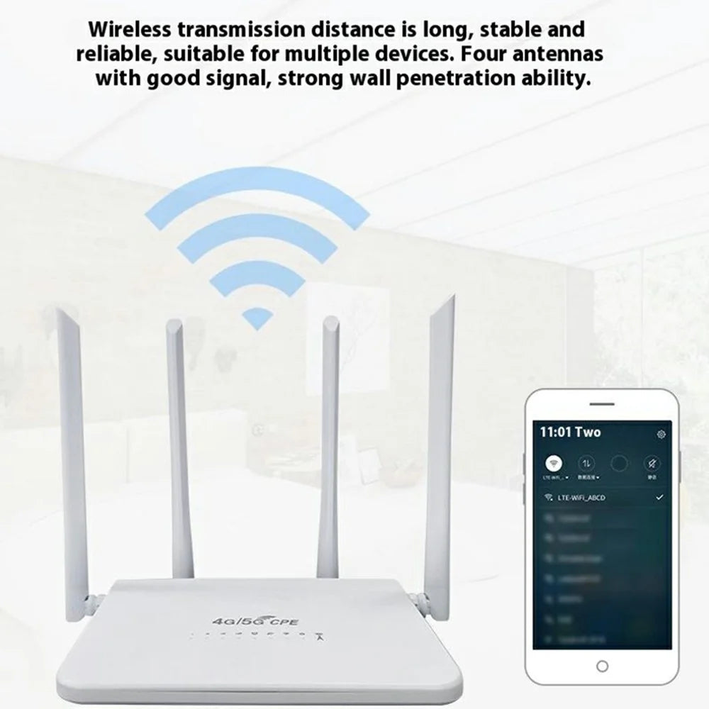 R103-E Eurasian Version Type-C Port LTE WiFi Router Home Office SIM Card Slot 4G Wireless Network Router - EU Plug - 5