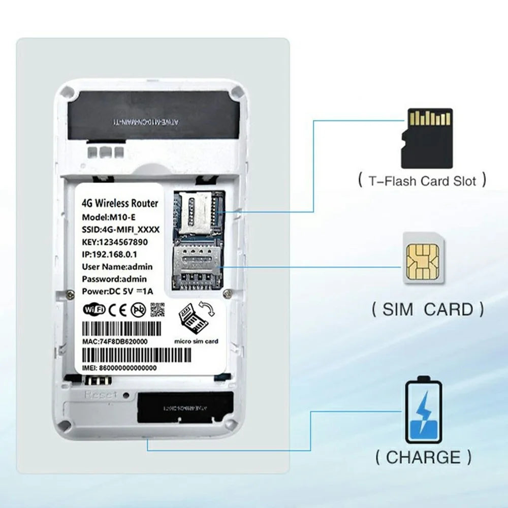 M10-L Americas Version Portable 4G Router Car Mobile WiFi SIM Card Router with WPS Function - 4