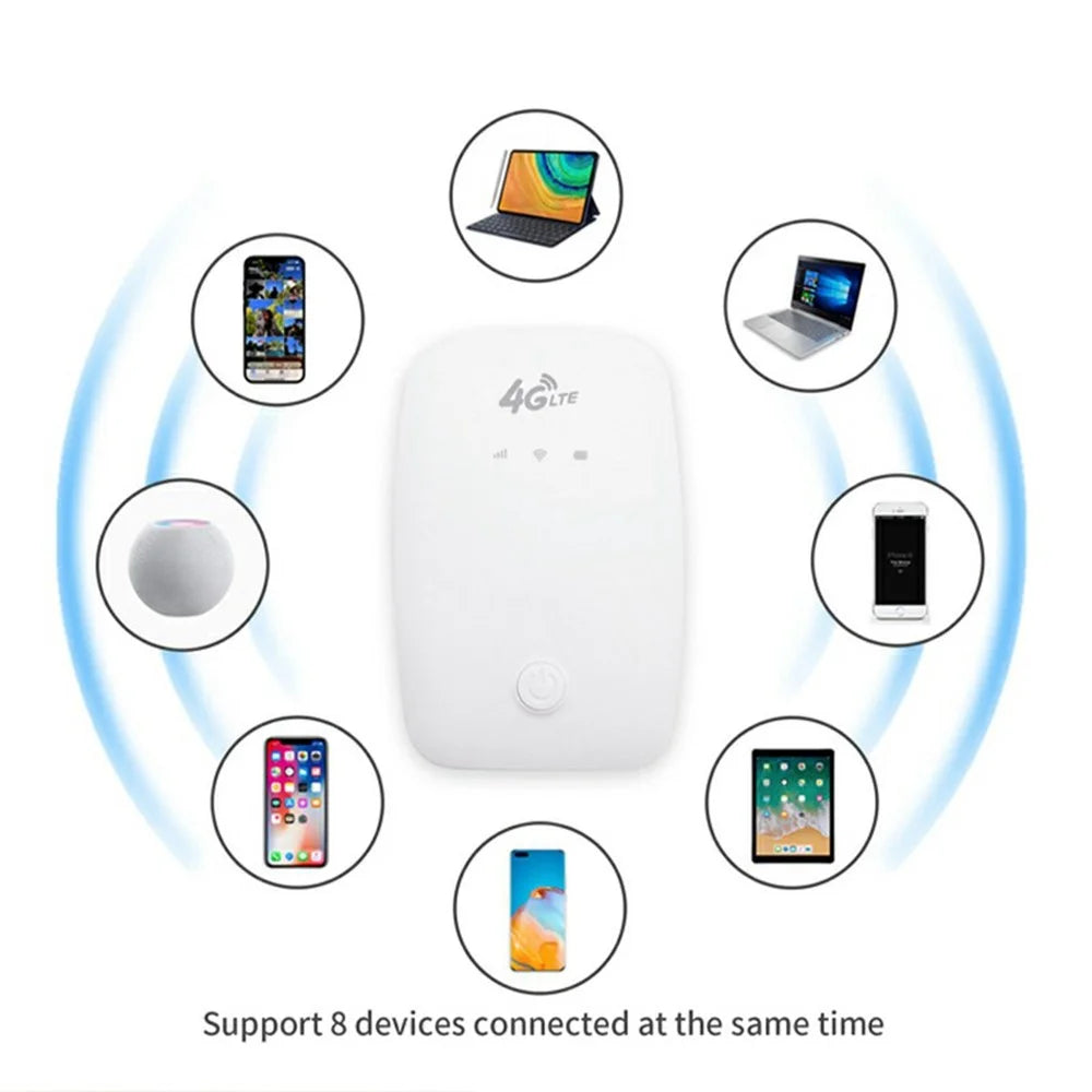M3-E Eurasian Version Portable SIM Card 4G LTE Wireless Router Car Travel 150Mbps Mobile Hotspot Device - Black - 7