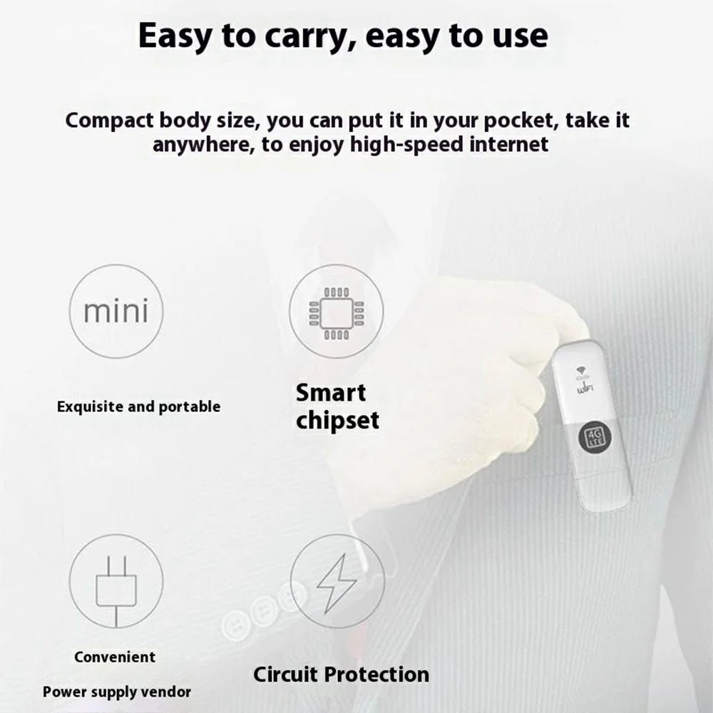 U6-E8 Eurasian Version 4G LTE UFI Modem USB WiFi Dongle International Travel SIM Card Portable WiFi Hotspot - White - 5