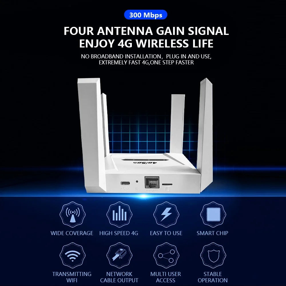CPF919-E Eurasian Version 4G WiFi Router SIM Card Slot Single LAN Port Router with 4 Antennas - US Plug - 4