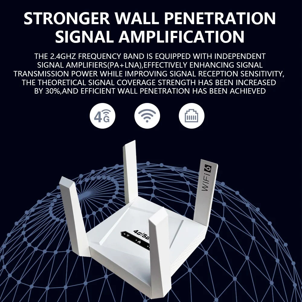 CPF919-E Eurasian Version 4G WiFi Router SIM Card Slot Single LAN Port Router with 4 Antennas - US Plug - 5
