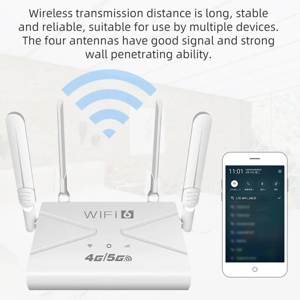 CPF907-L American Version 4G LTE WiFi Router 4 Antennas Single WAN Port WiFi6 Home Use Router - White / EU Plug - 4