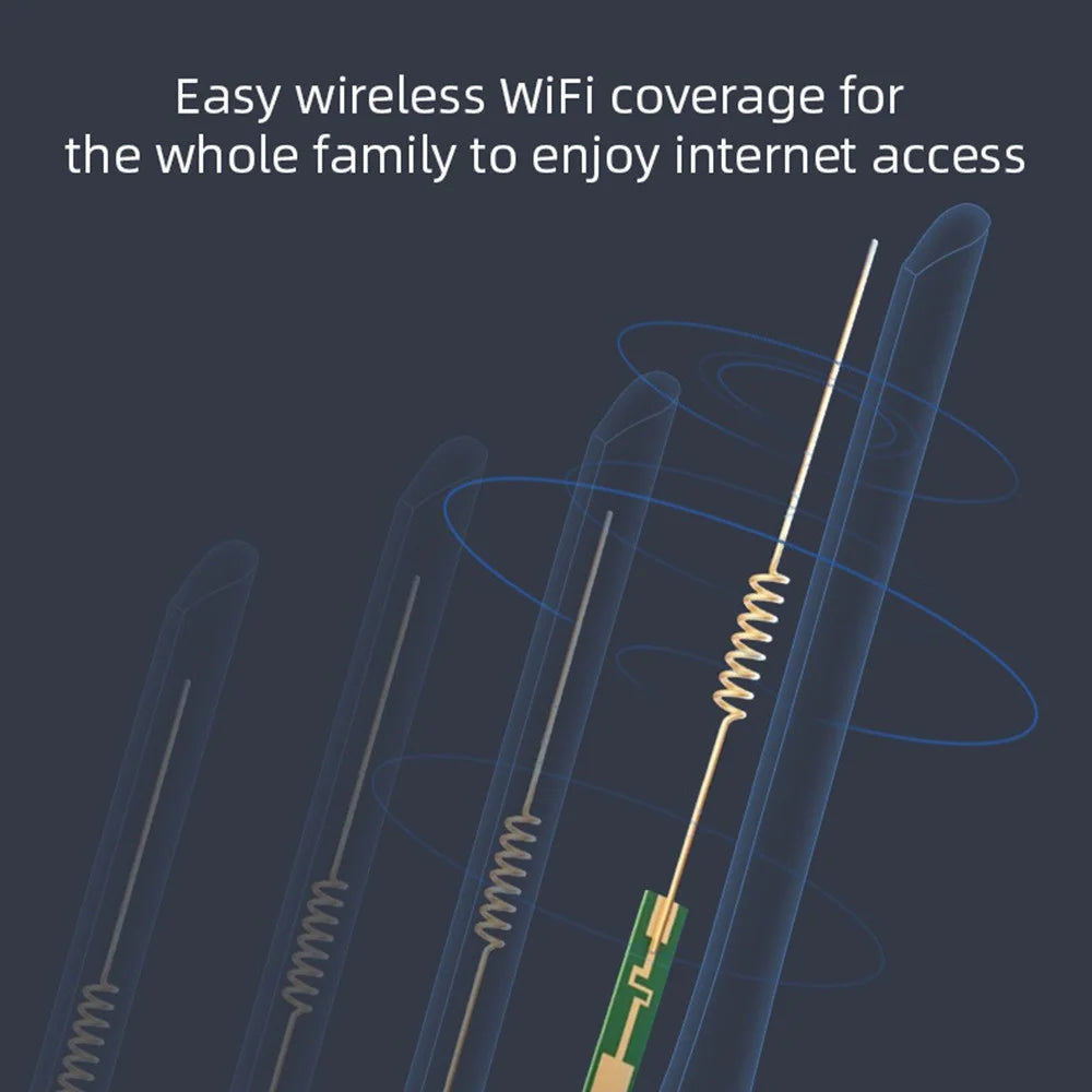 CPF907-L American Version 4G LTE WiFi Router 4 Antennas Single WAN Port WiFi6 Home Use Router - White / EU Plug - 7