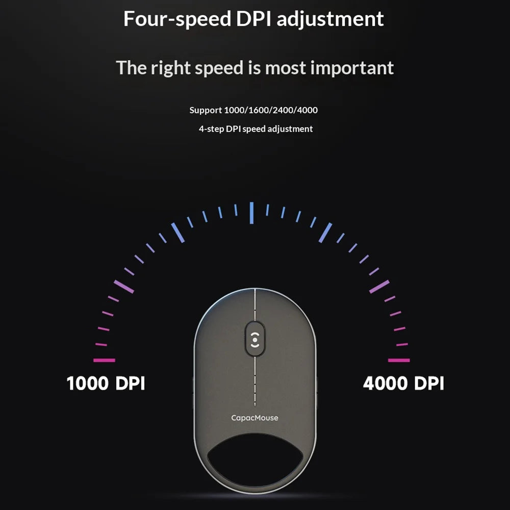 CAPACMOUSE CAP5 Silent Mouse 4 Adjustable DPI Bluetooth-compatible 5.2/2.4G/USB-C 3 Modes Mini Mouse for PC Laptop Notebook - Black - 4
