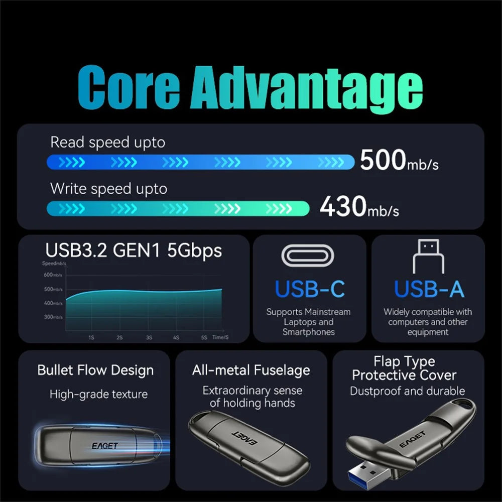 EAGET SU50 128GB Solid State Pen Drive USB 3.2 Gen1 + Type-C 2 in 1 USB Flash Drive for PC Smartphone Tablet - Black - 3
