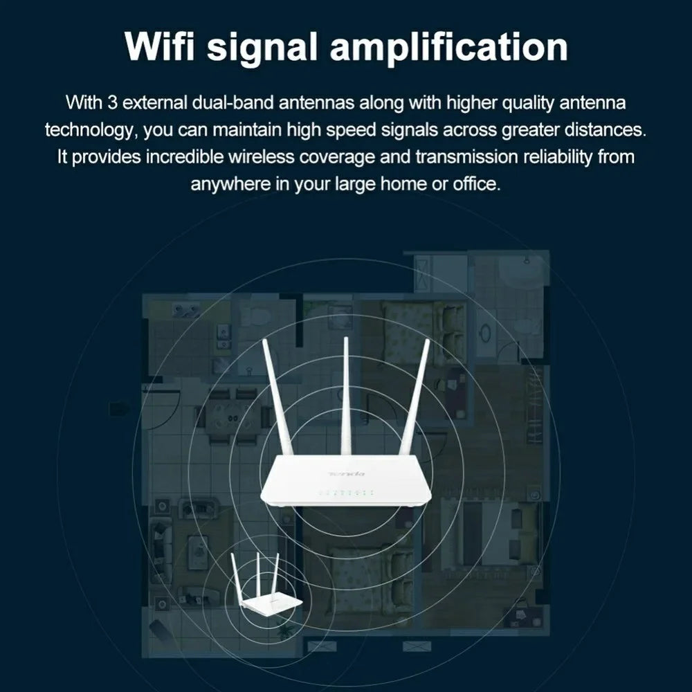 TENDA F3 Wireless Router 300M WiFi 3x5dBi Antennas Fiber Broadband for Home, EU Plug - 3
