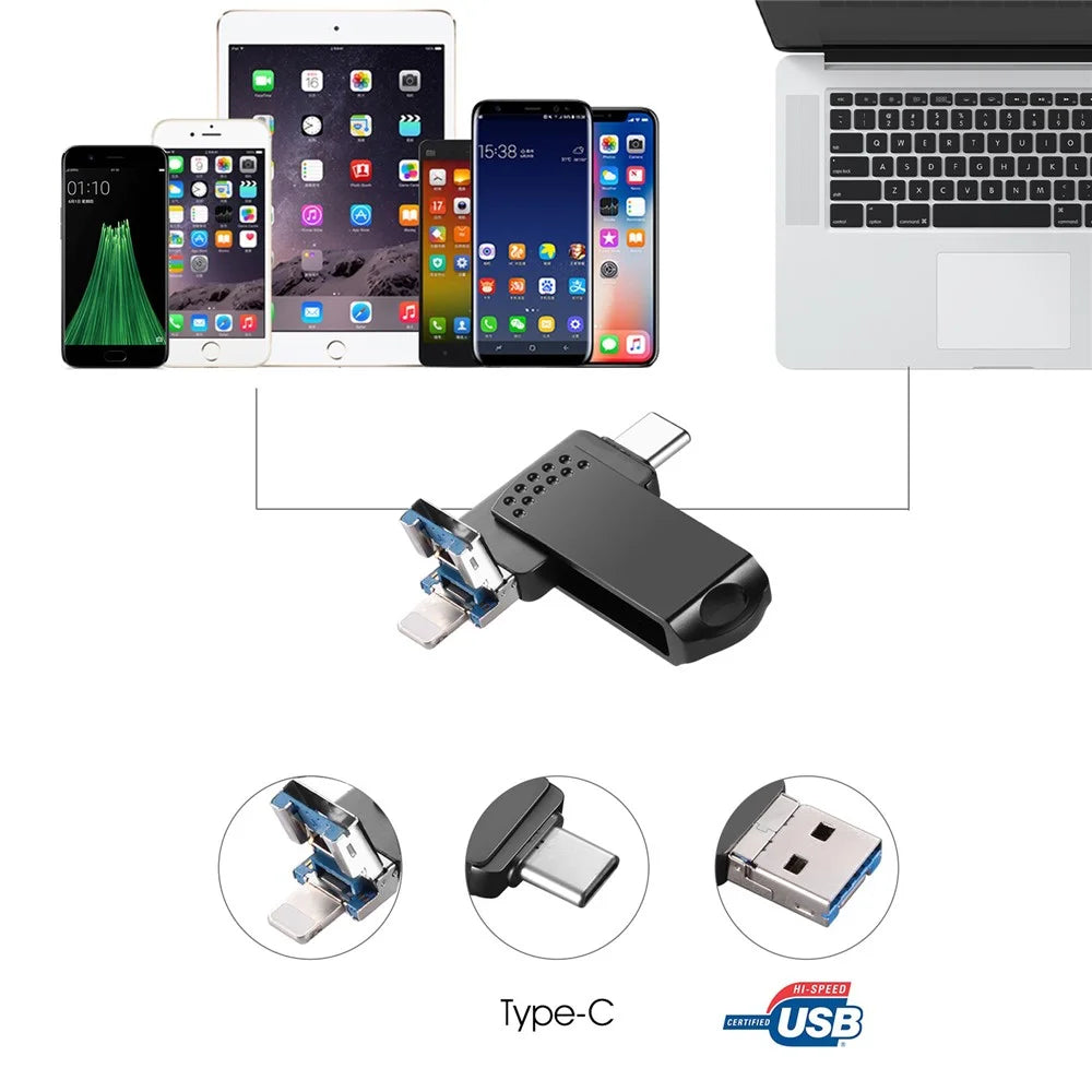 RICHWELL 128GB Type-C / iP / USB 3 in 1 Thumb Drive Swivel Memory Stick USB 3.0 Flash Drive - Black - 7