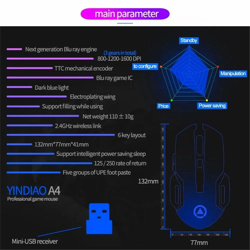 YINDIAO A4 2.4G Wireless Mouse 6 Keys 1600 DPI Mute Gaming Mouse with Lighting Effect - Black+Silver / Electroplating Frosted - 3