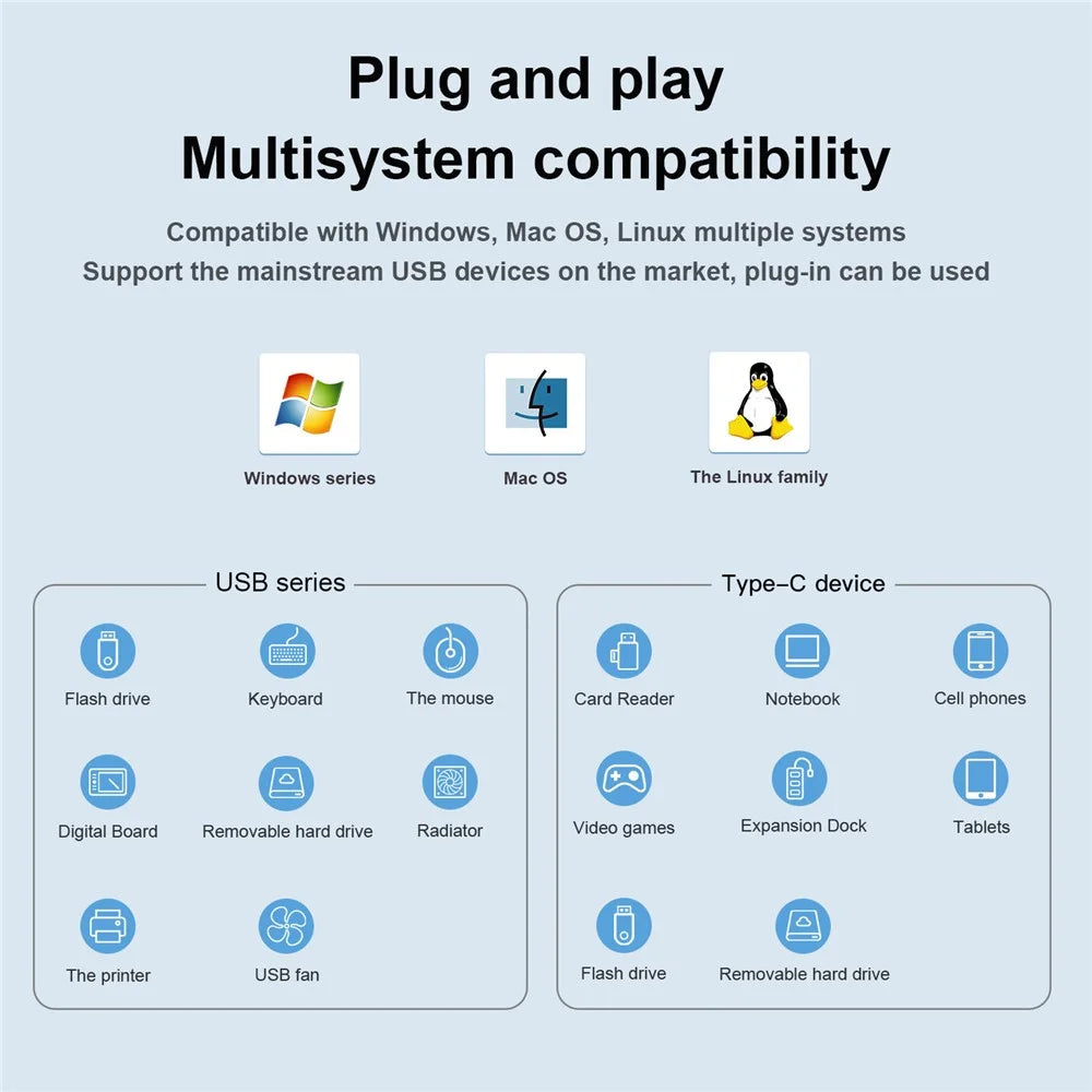 MINDPURE US023 0.3m Type-C to USB 3.0 4-Port Hub High Speed Laptop Docking Station - 6