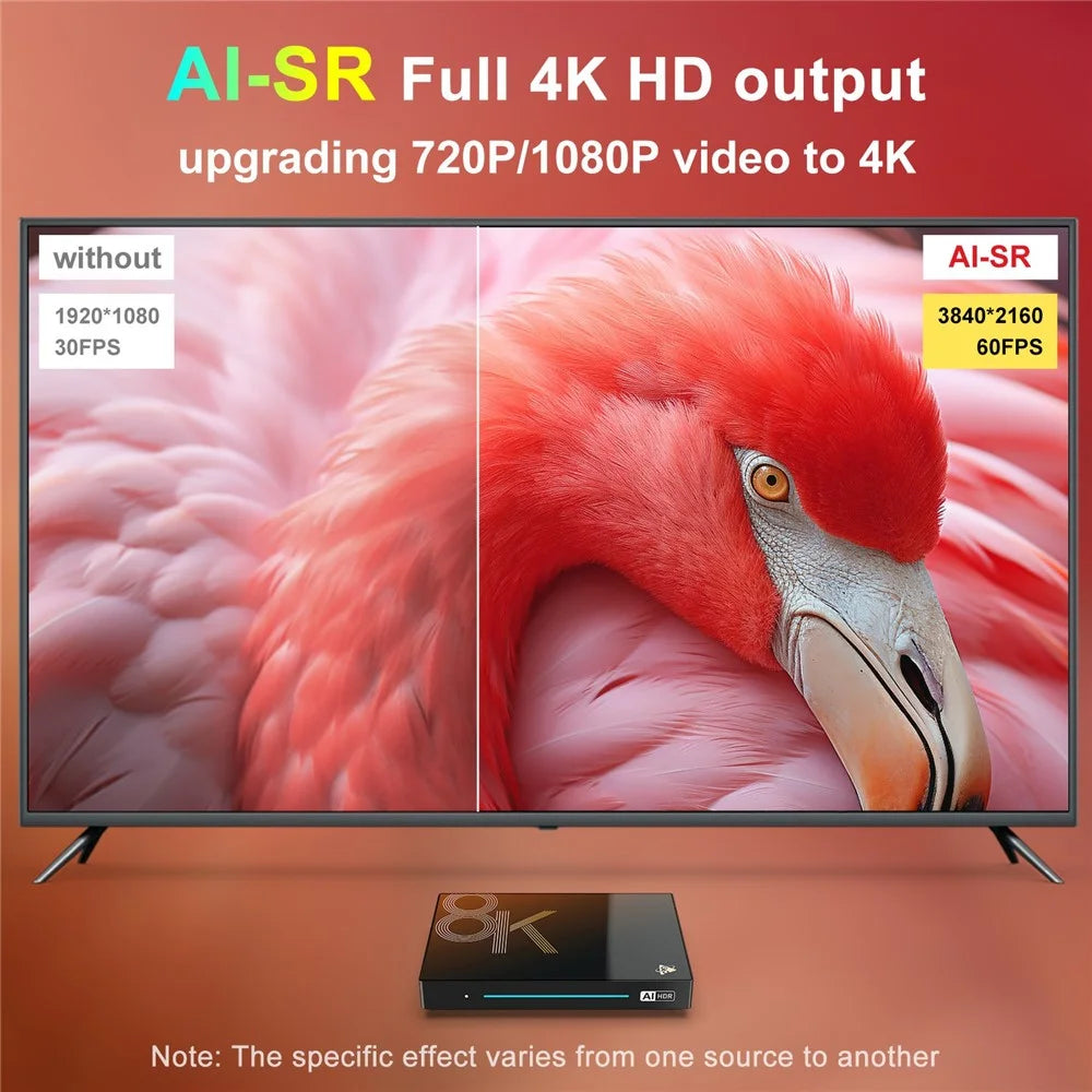 H96 MAX M9S Android 14.0 TV Box 8GB RAM + 128GB ROM 8K Ultra HD Streaming Device 1000M LAN WiFi 6 BT5.4 - US Plug - 6
