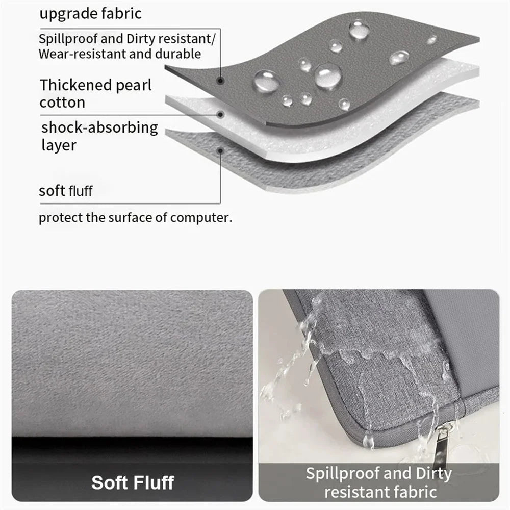 WIWU 14-inch Minimalist Laptop Bag Waterproof Notebook Protective Sleeve - Grey - 4
