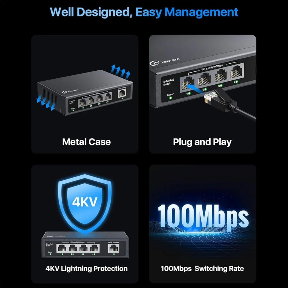 ZOSI 5 Port Poe Switch 4 Poe Ports + 1 Uplink 802.3af / at Poe+ 100Mbps 65W 250m Extended Range Plug and Play Network Switch - US Plug - 5