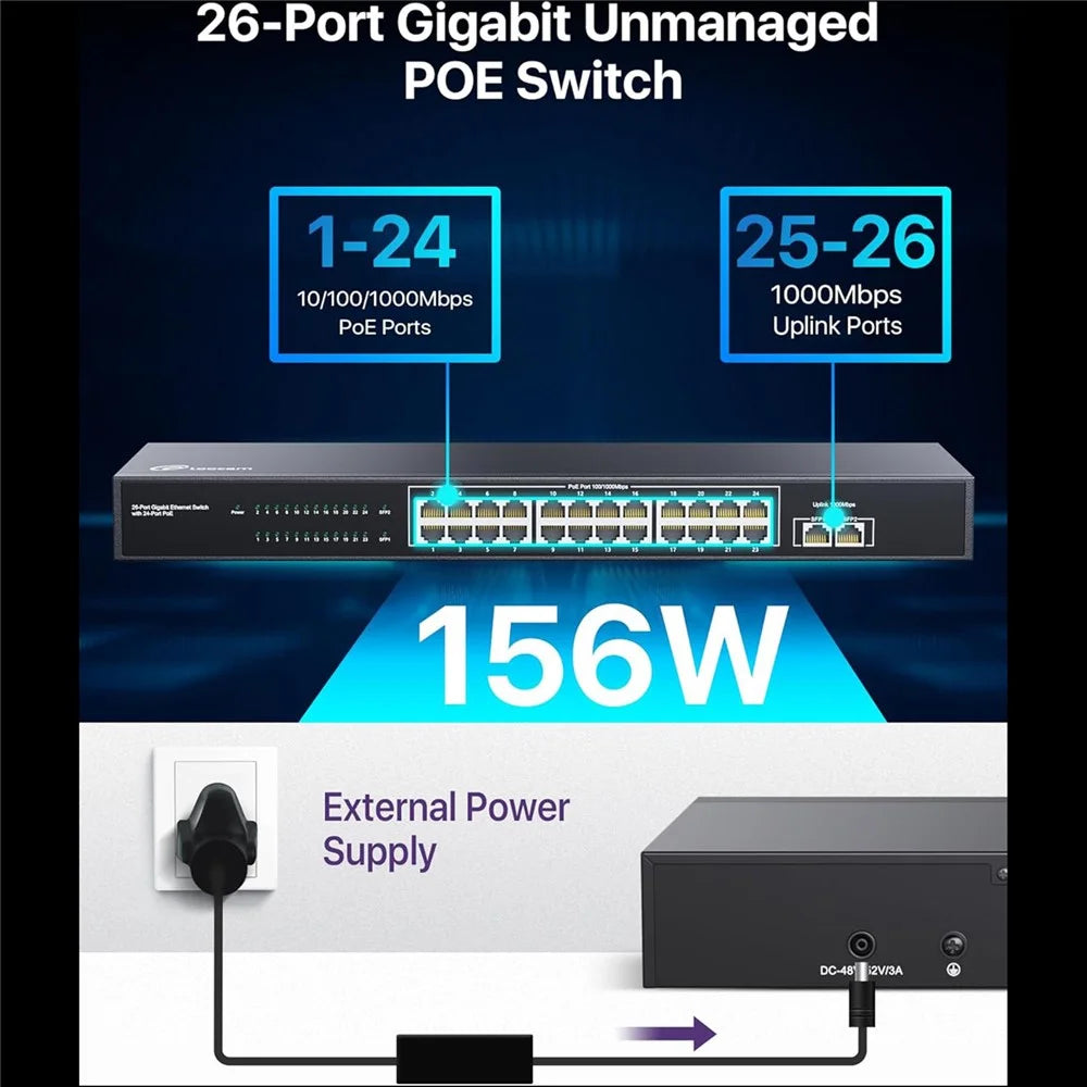 ZOSI 24 Port Gigabit PoE Switch with 2 SFP Ports 156W IEEE802.3af Unmanaged Network Switcher - US Plug - 5