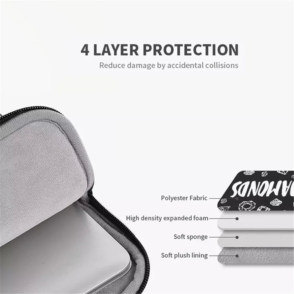 CANVASARTISAN H15-T0121 Diamond Pattern Zipper Laptop Sleeve Shockproof Notebook Carrying Case with Small Bag for 14-inch Laptop - 6