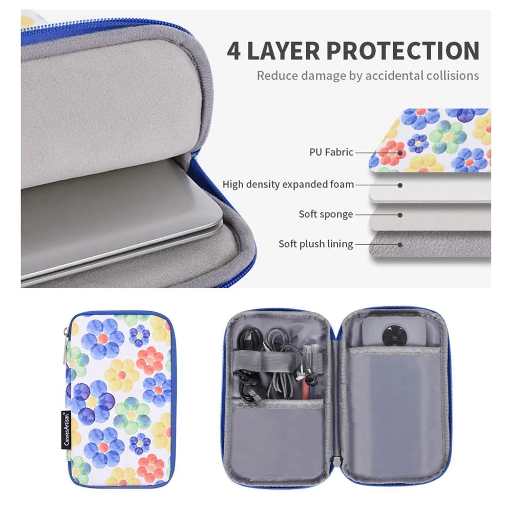 CANVASARTISAN G51-T0121 2 in 1 Laptop Bag Set 12 Inch Big Flower Watercolor Painting Protective Case with Power Cable Storage Small Bag - 6
