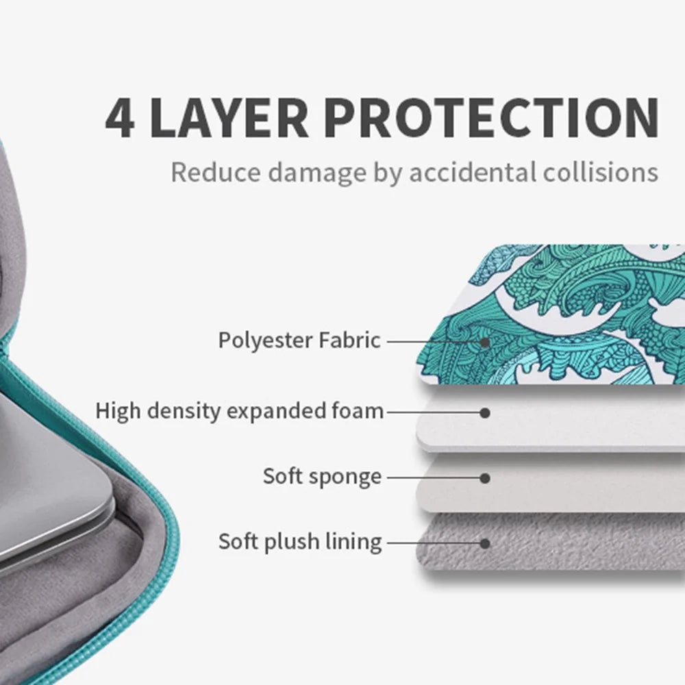 CANVASARTISAN H3-04 for 15-inch Notebook Computer Green Wave Pattern Laptop Sleeve Cover Protective Case - 3