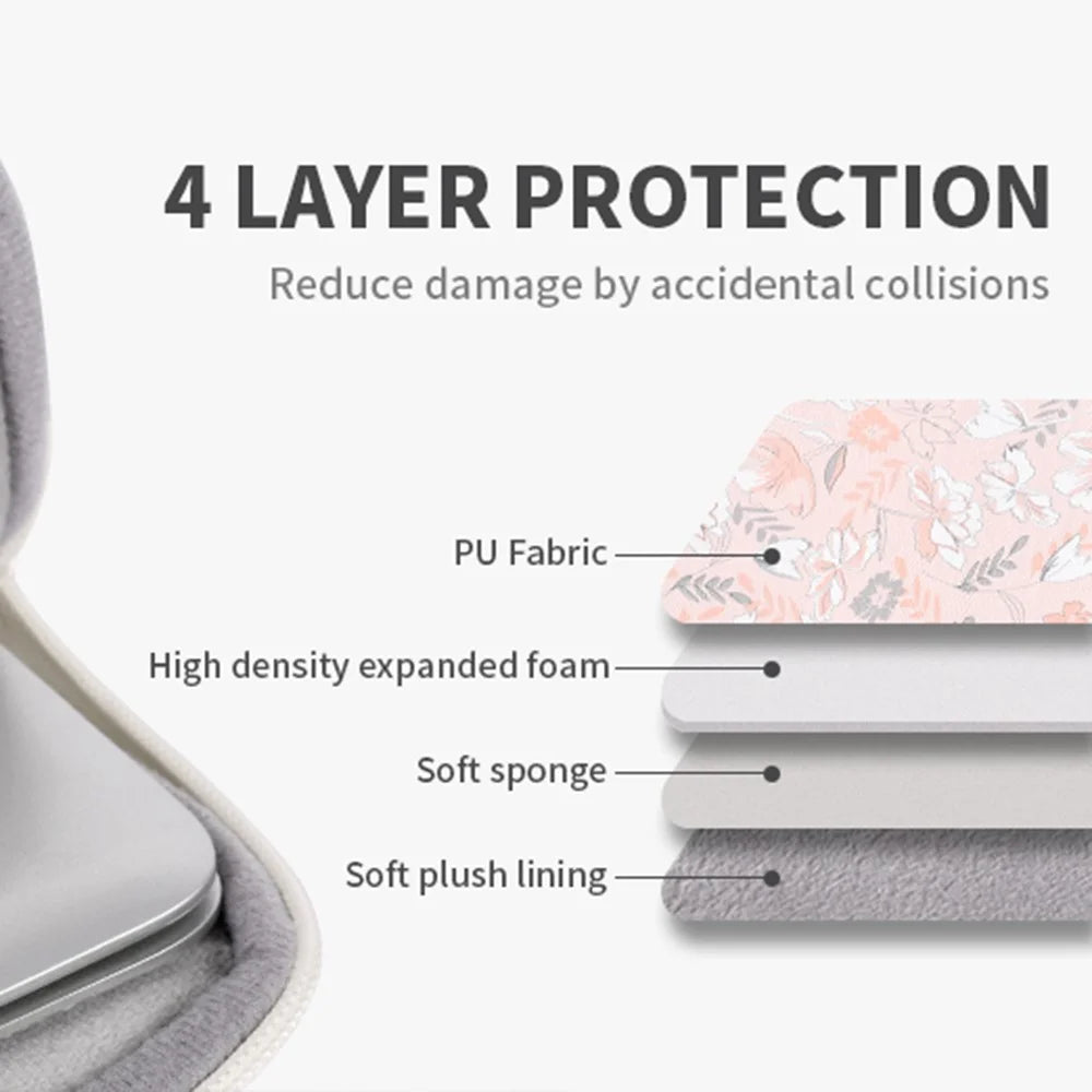 CANVASARTISAN G4-B01 for 11-inch Notebook Flowers/Leaves Patterned PU Leather Laptop Protective Bag Slim Briefcase Handle Bag - 3