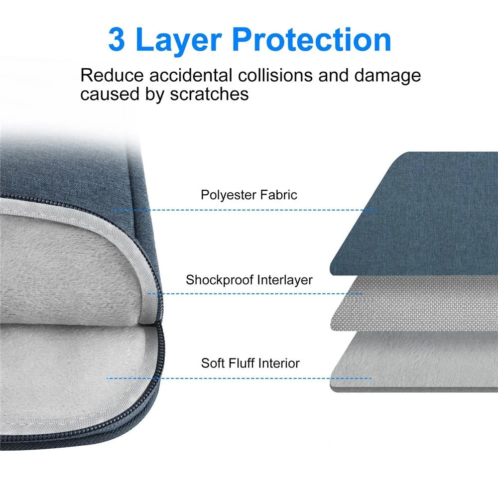 HAWEEL HWL7016 For Macbook Pro 15 inch (2016) / (2018-2019)  /  16 inch (2022) Shockproof Zippered Sleeve Bag Scratch Resistant Carry Case (40.5 x 29.5cm, 15-16.7 inch) - Blue - 3