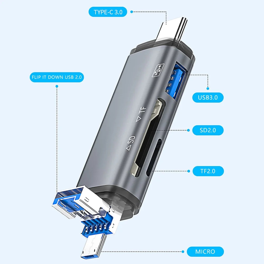 ADS-307 USB / Type-C / Micro Plug SD TF Card U-Disk Reader Data Transfer OTG Adapter - 3