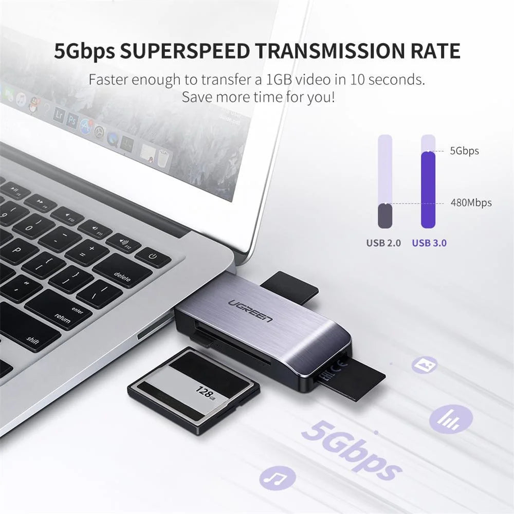 UGREEN 50541 4-in-1 USB 3.0 SD TF Card Reader 5Gbps Data Transfer OTG Adapter - 2