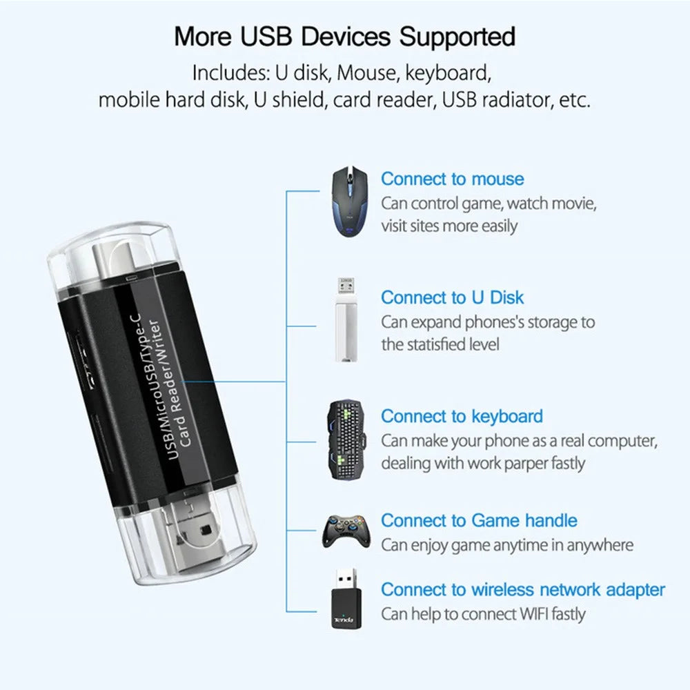 DM-HC45 3-in-1 USB/Micro USB/Type-C TF Memory Card Reader Data Transfer Adapter OTG Hub for Phone Tablet Computer - 5