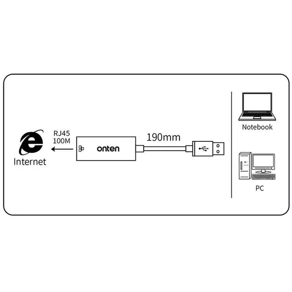 ONTEN 5225D USB to RJ45 Adapter Network Converter 100 / 10Mbps Ethernet LAN Connector - 5