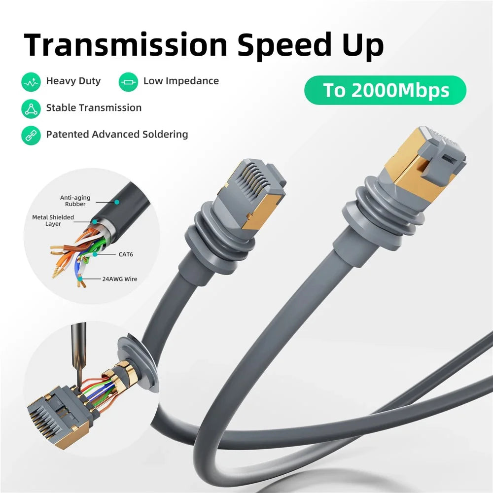 5m Starlink Gen 3 Ethernet Cable Standard V3 CAT6 10Gbps RJ45 Extension Cable - 3