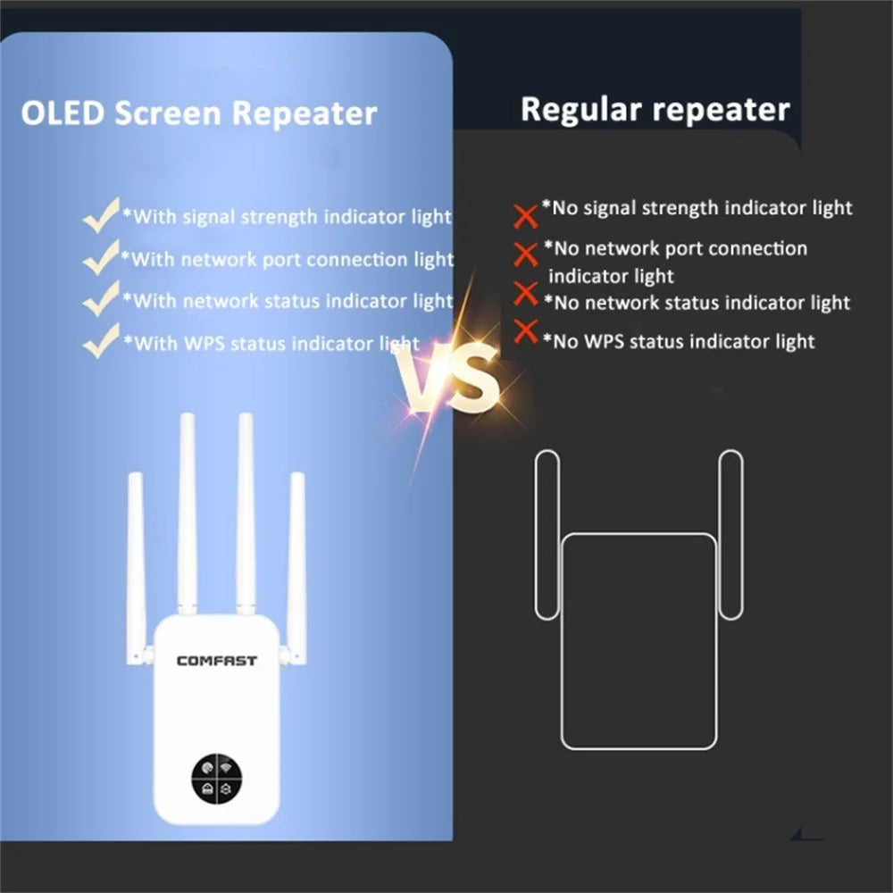 COMFAST CF-WR762AC 1200Mbps Wireless Signal Booster with OLED Display Screen Dual Band WiFi Repeater - 4
