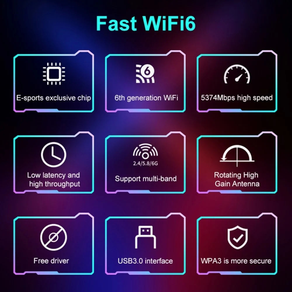 COMFAST CF-972AX 2.4G / 5G Dual Band WiFi6 Driver Free USB WiFi Dongle Wireless Network Card - 4
