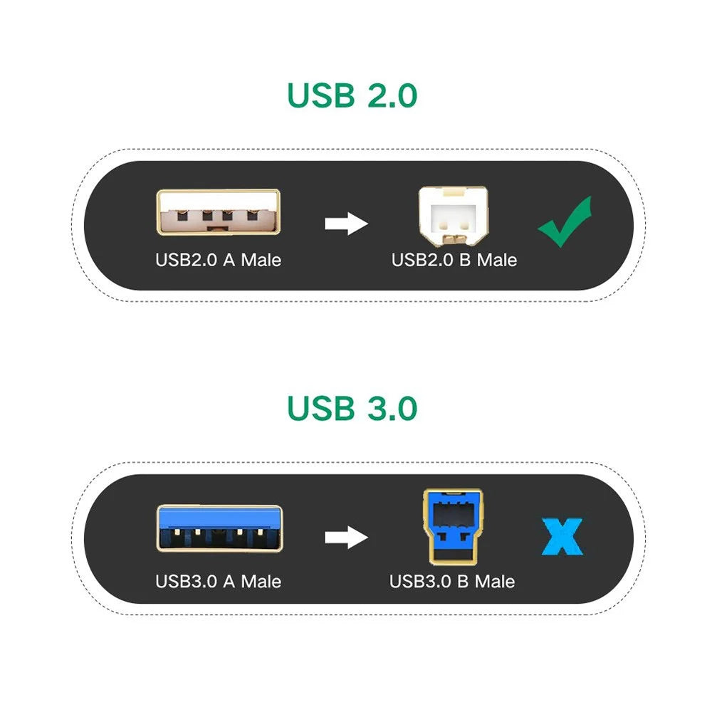 UGREEN 10362 15m USB2.0 Printer Cable with Amplifier Extender USB Printer Cord Support 480 Mbps Data Transfer Compatible with Mac/HP/Canon/Dell/Xerox/Samsung - 7