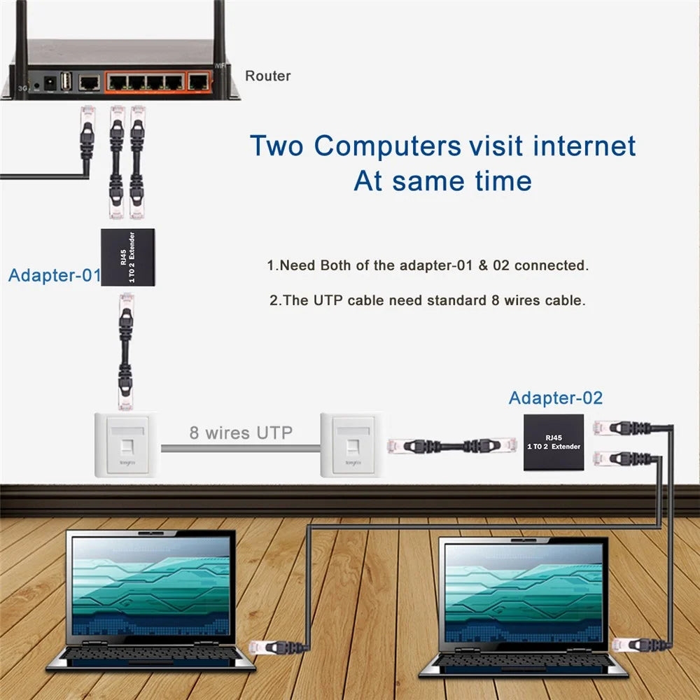 2Pcs / Set 1 to 2 RJ45 Splitter Connector Inline LAN Plugs Ethernet Cable Extender Adapter - 7