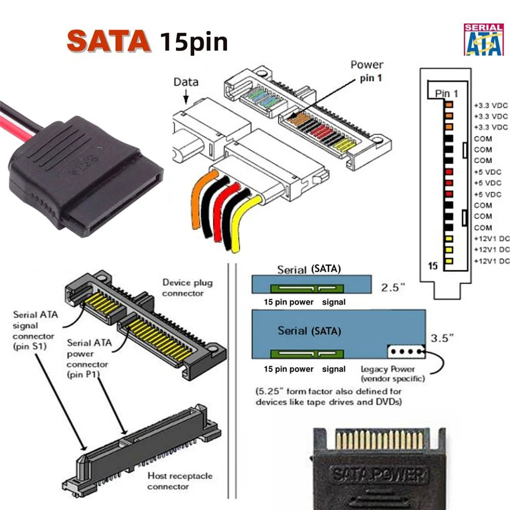U2-070-2P DC 5V Dual USB to SATA 15-Pin Power Cable for 2.5 inch SATA HDD SSD Disk Driver, 5V 2A Max - 4
