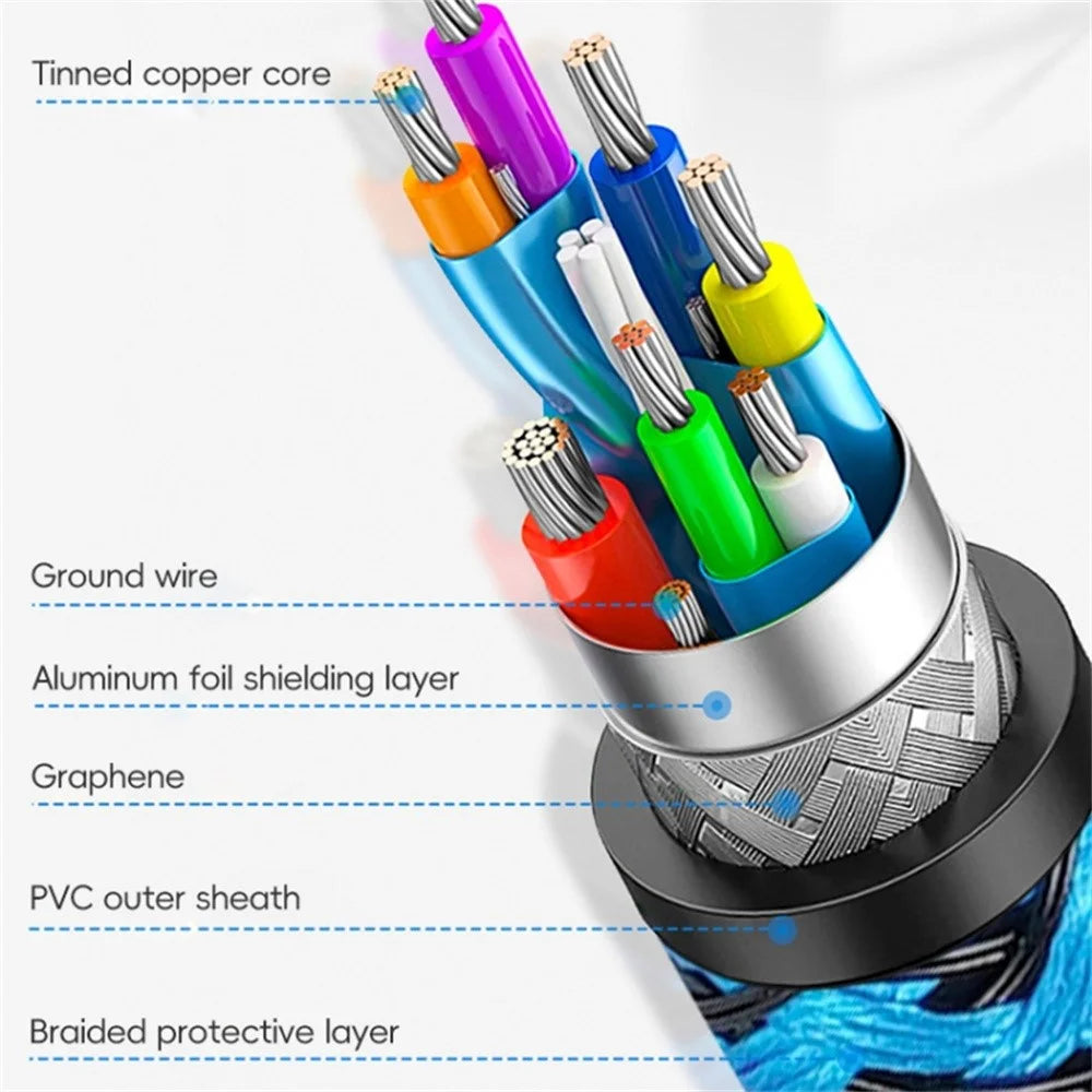 1m Right Angled USB 3.0 Male to Female High Speed Extension Cable for U Disk / Mouse / Keyboard - 6