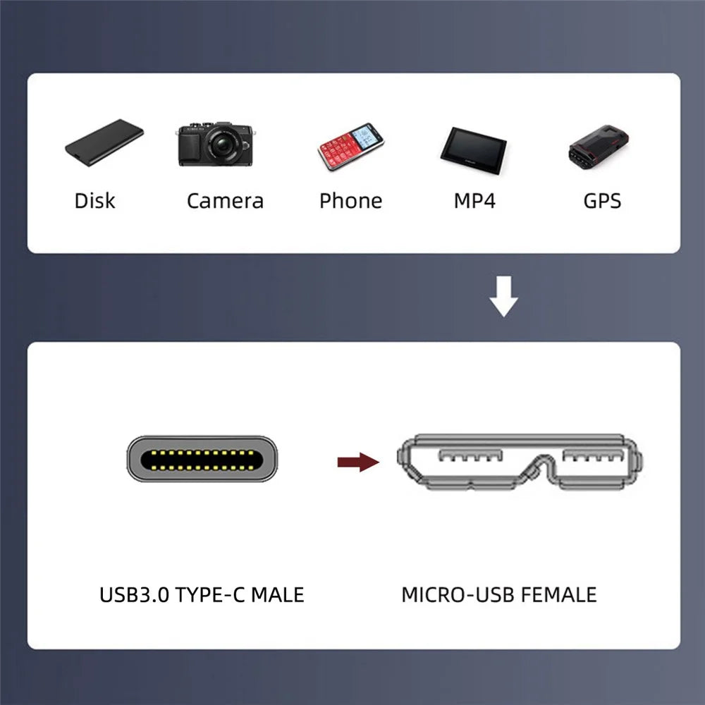U3-083-CM 50CM 5Gbps Type-C Male to Micro USB 3.0 Female Screw Mount Type Extension Cable - 3