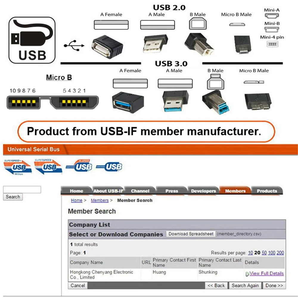 U3-083-CM 50CM 5Gbps Type-C Male to Micro USB 3.0 Female Screw Mount Type Extension Cable - 7