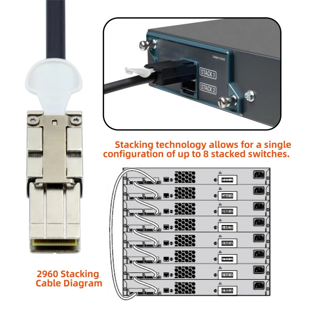 SF-073-0.5M CAB-STK-E FlexStack Stacking Cable for CISCO 2960S 2960X 2960XR Networking Switch - 4