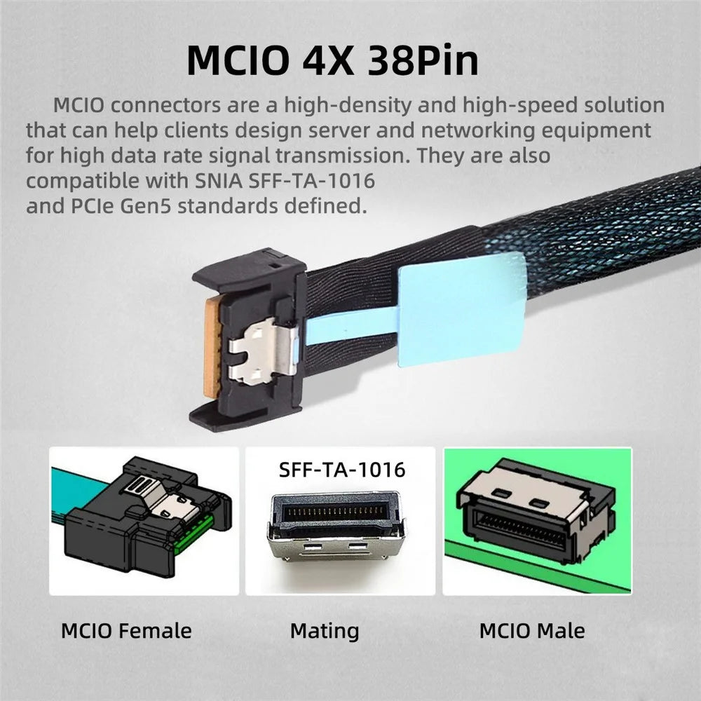 SF-080 PCI-E 5.0 Mini Cool Edge IO MCIO STR PCI-E 8i 74Pin Male to Dual MCIO 38Pin Male Extender Cable 50cm - 5