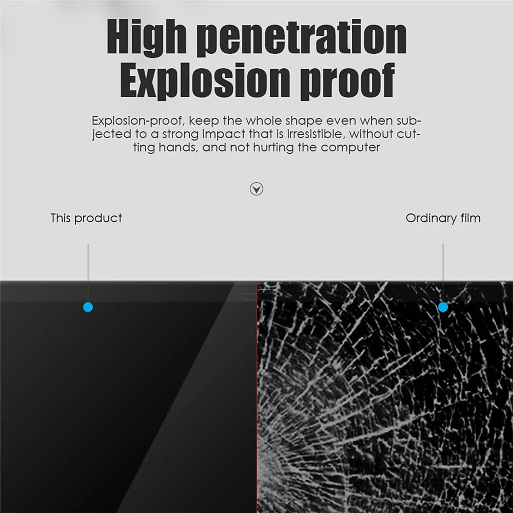 Anti-explosion High Definition Soft PET Screen Protective Film Guard for MacBook Pro 16 inch (2021) A2485 - 4