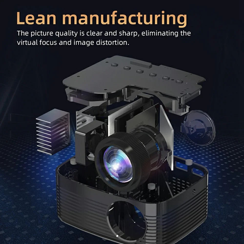 T11 Mini Portable Multi-Function Projector Home Theater HD Video Projector - EU Plug - 6