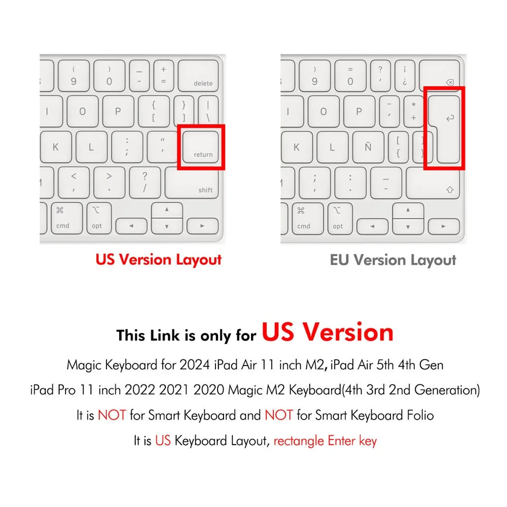 ENKAY iPad Air 11 (2025) / (2024) / Pro 11 (2022 / 2021 / 2020) / Air (2022 / 2020)  US Version Magic Keyboard Cover Soft TPU Protective Film - Transparent - 2