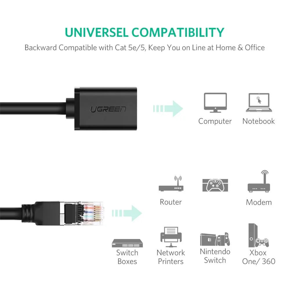 UGREEN 11278 0.5m RJ45 Cat 6 Male to Female RJ45 Ethernet Lan Network Cable Cat6 Ethernet Extension Cable - 2