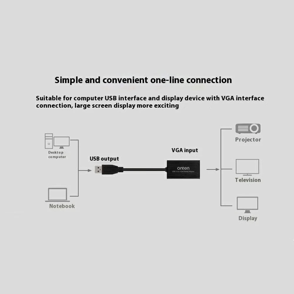 ONTEN OTN-5201 USB 3.0 to VGA Video Converter 1080P PC to Projector Adapter - 2